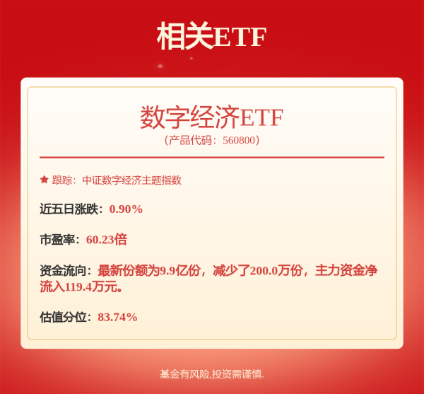 GGV纪源资本 头部券商抢占榜单！北交所、新三板最新发布